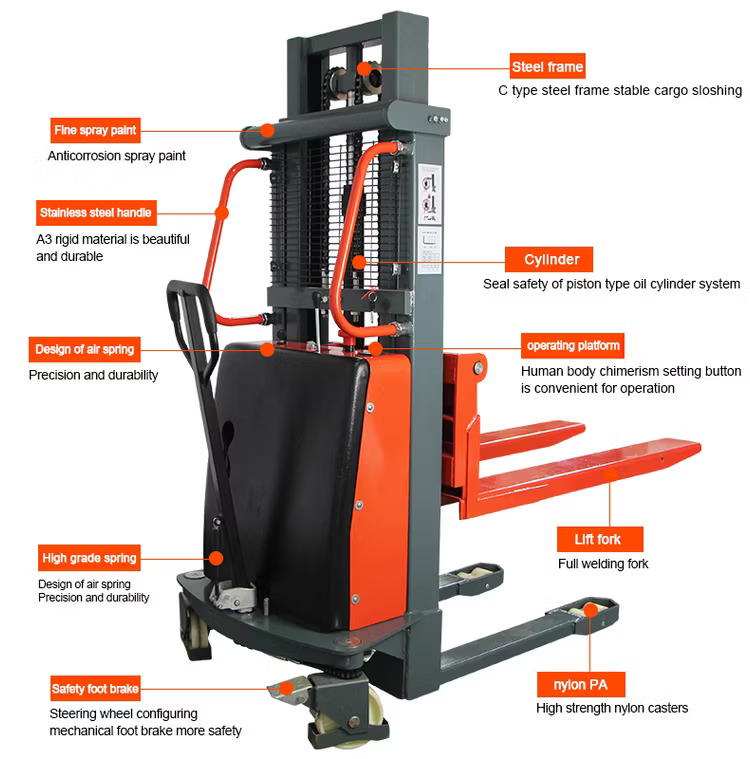 Các bộ phận cơ bản trong xe nâng điện tay cao