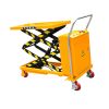 Không nên sử dụng xe nâng mặt bàn quá tải trọng